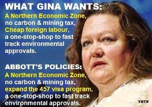 Gina Rinehart, world's richest woman