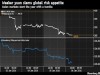 bloombergyuan_panic.jpg