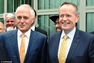 Turnbull and Shorten, kindy politicians